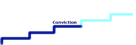 conviction